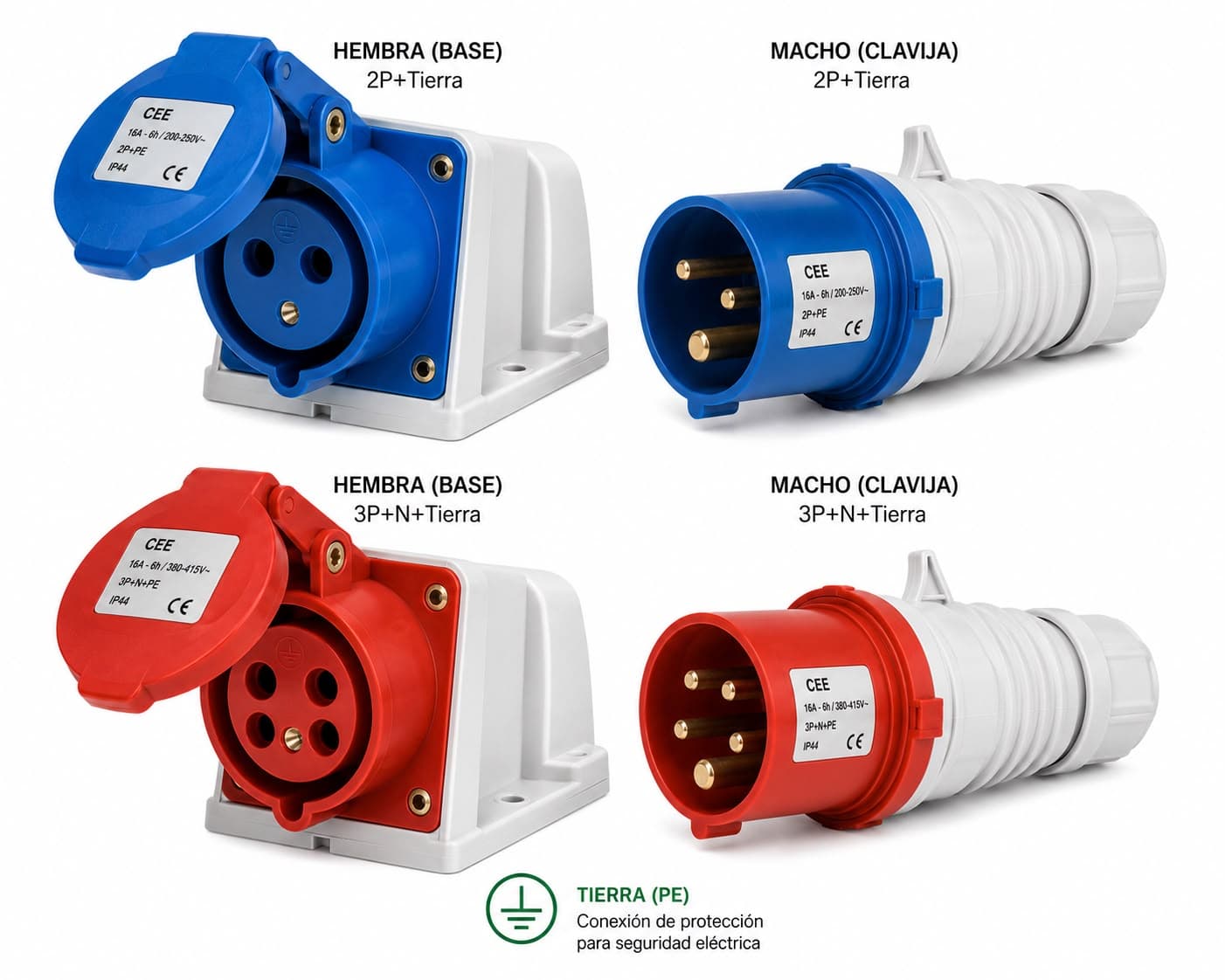 Clavijas y bases de conexión industrial